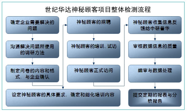 scdy-53_副本.jpg